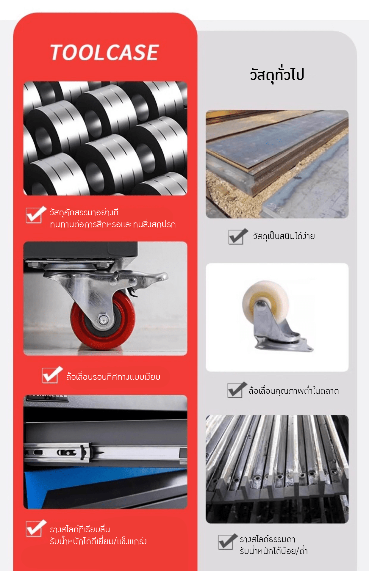 รถเข็น/ตู้เก็บเครื่องมือช่าง Heavy-Duty Workshop Cart – รายละเอียด 9