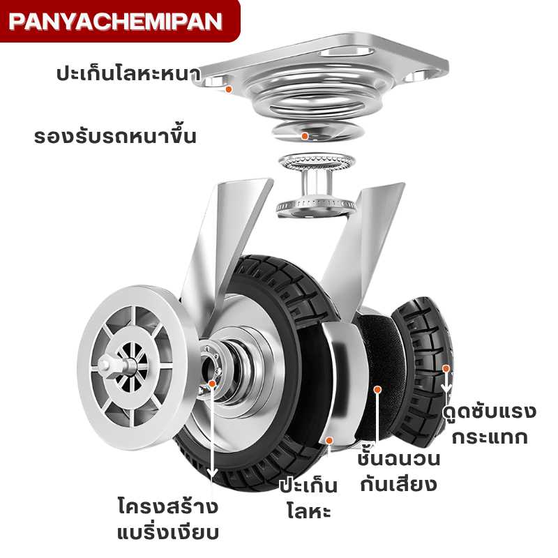 รถเข็นท้องแบนอเนกประสงค์ KM-01/02 – รายละเอียด 16