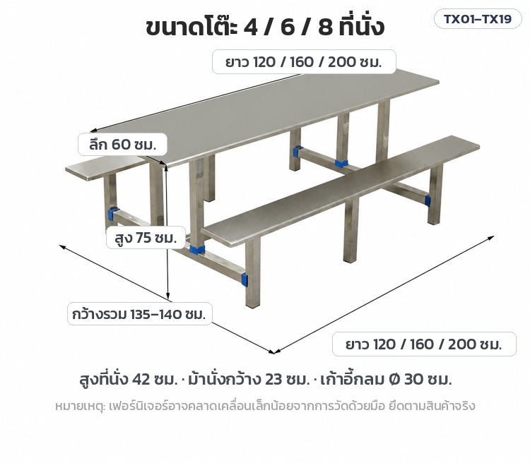 ชุดโต๊ะโรงอาหาร – ขนาดโต๊ะ 4 / 6 / 8 ที่นั่ง สูงโต๊ะ 75 ซม. สูงที่นั่ง 42 ซม.
