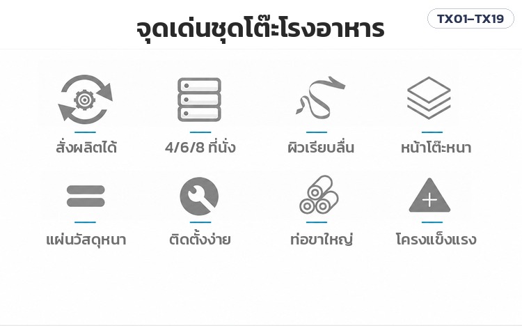 จุดเด่นชุดโต๊ะโรงอาหาร 8 ข้อ