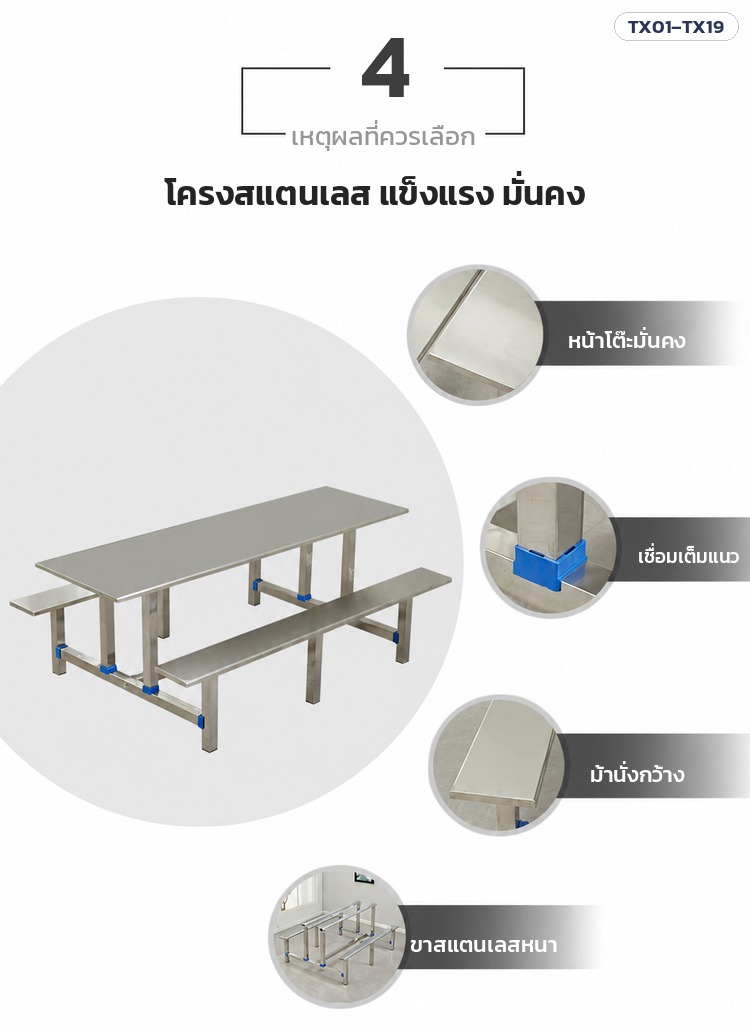 ชุดโต๊ะโรงอาหาร – โครงสแตนเลส แข็งแรง มั่นคง — หน้าโต๊ะ รอยเชื่อม ม้านั่ง ขาโต๊ะ