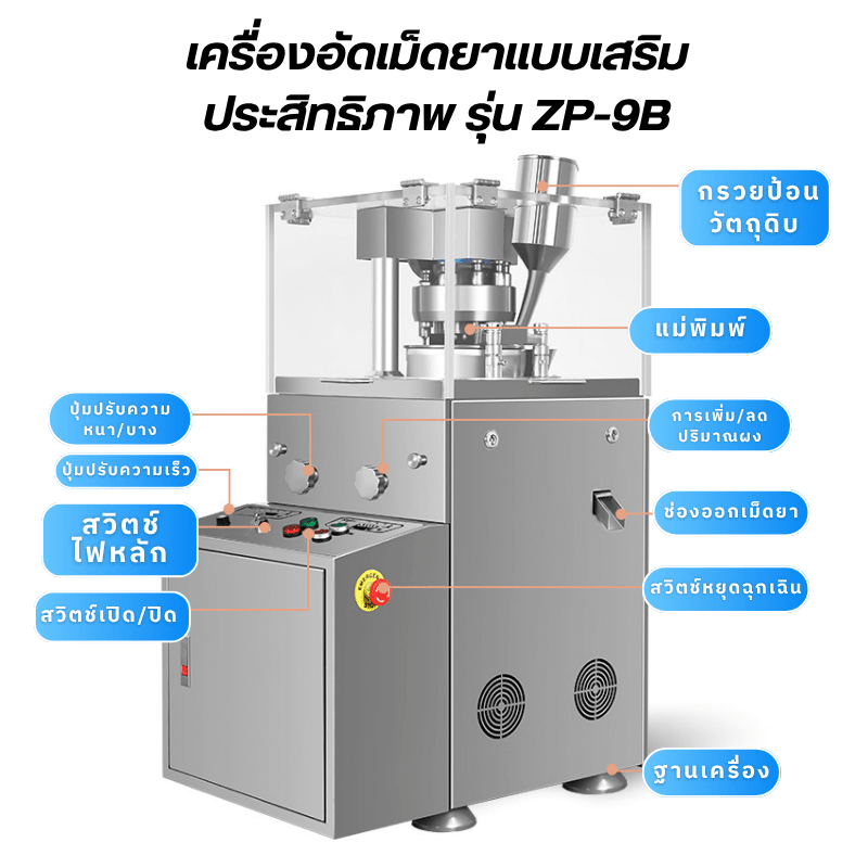 เครื่องตอกเม็ดยา/อัดเม็ดยา คุณภาพสูง ที่ทำงานได้หลากหลาย