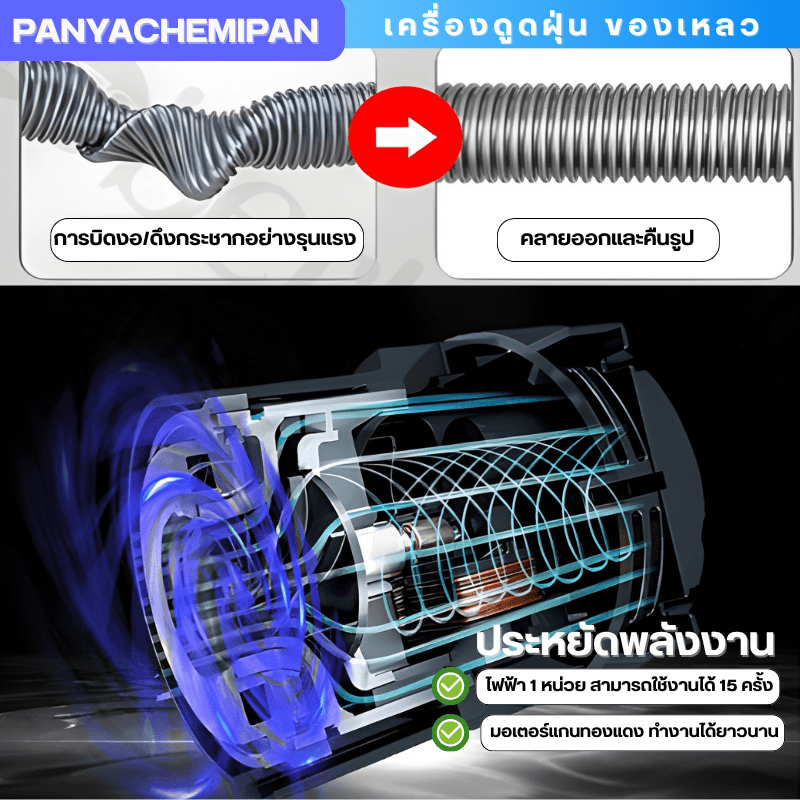 เครื่องดูดฝุ่น-ดูดของเหลว - Wet Vacuum Cleaner – รายละเอียด 6