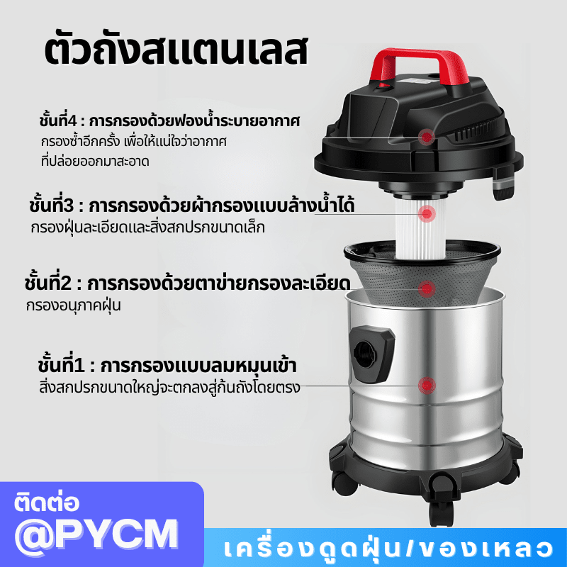 เครื่องดูดฝุ่น-ดูดของเหลว - Wet Vacuum Cleaner – รายละเอียด 16