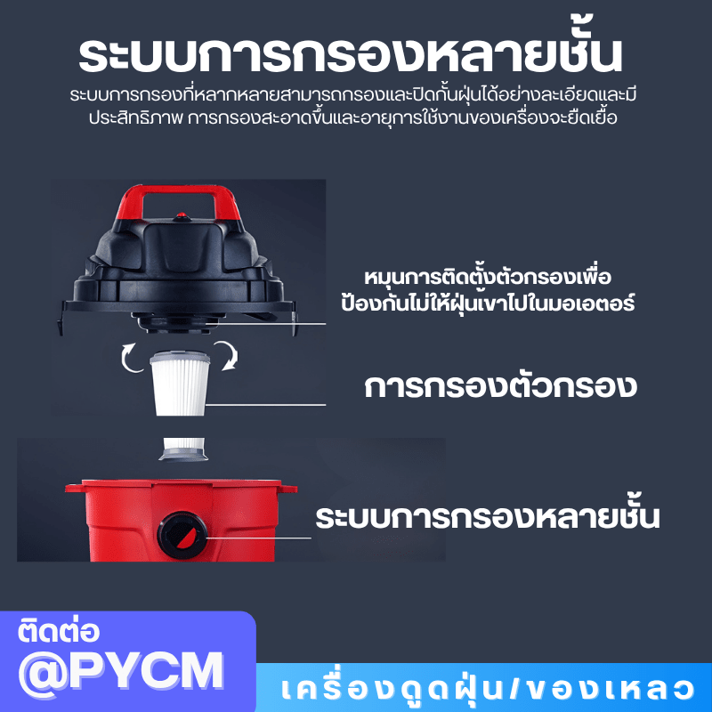 เครื่องดูดฝุ่น-ดูดของเหลว - Wet Vacuum Cleaner – รายละเอียด 21