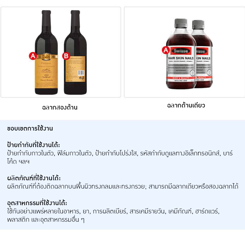 เครื่องติดฉลากขวดกลมอัตโนมัติ รุ่น TB-190! – รายละเอียด 16