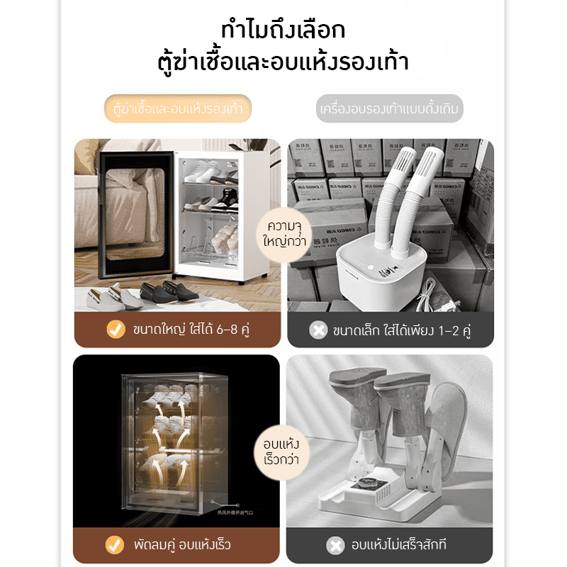 เครื่องอบรองเท้าอัจฉริยะ (Shoe Dryer and Sterilizer) ตัวช่วยที่จะเปลี่ยนชีวิตเท้าของคุณให้ดีขึ้น! – รายละเอียด 5