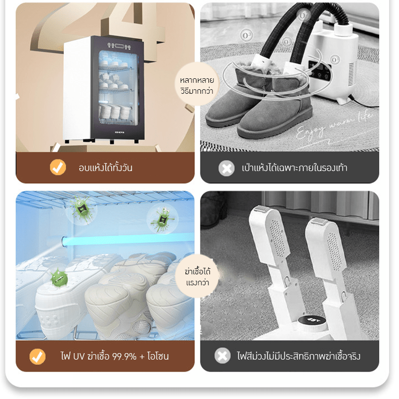 เครื่องอบรองเท้าอัจฉริยะ (Shoe Dryer and Sterilizer) ตัวช่วยที่จะเปลี่ยนชีวิตเท้าของคุณให้ดีขึ้น! – รายละเอียด 6