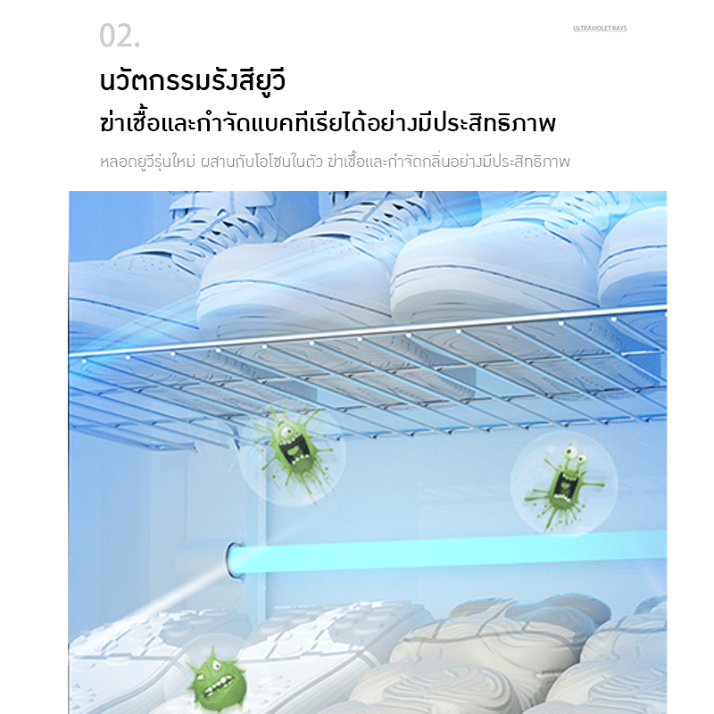 เครื่องอบรองเท้าอัจฉริยะ (Shoe Dryer and Sterilizer) ตัวช่วยที่จะเปลี่ยนชีวิตเท้าของคุณให้ดีขึ้น! – รายละเอียด 8