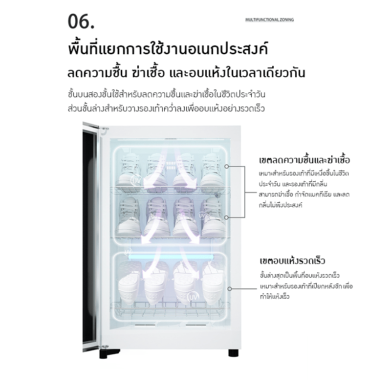 เครื่องอบรองเท้าอัจฉริยะ (Shoe Dryer and Sterilizer) ตัวช่วยที่จะเปลี่ยนชีวิตเท้าของคุณให้ดีขึ้น! – รายละเอียด 12