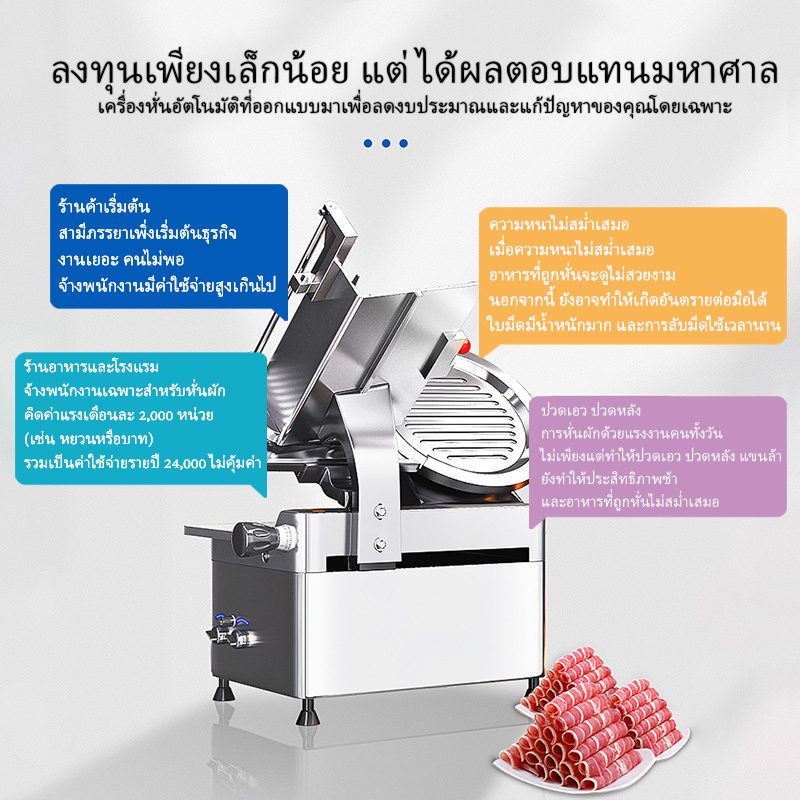 เครื่องหั่นเนื้ออัตโนมัติ/กึ่งอัตโนมัติ – รายละเอียด 5