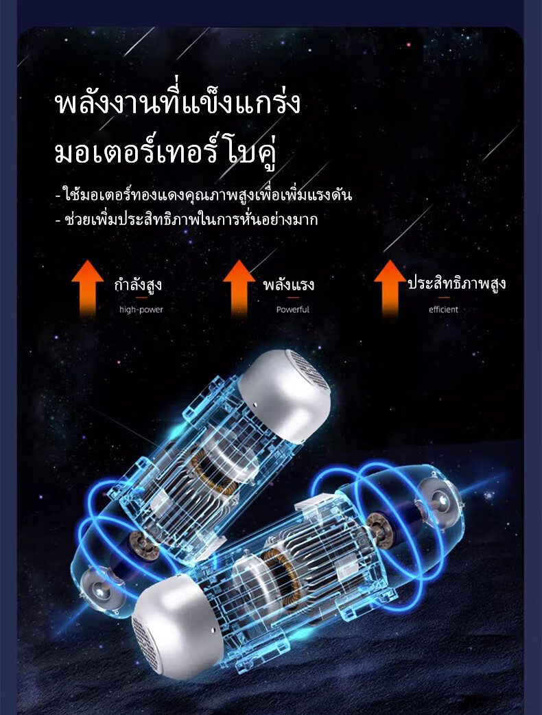 เครื่องหั่นเนื้ออัตโนมัติ/กึ่งอัตโนมัติ – รายละเอียดสินค้า 8