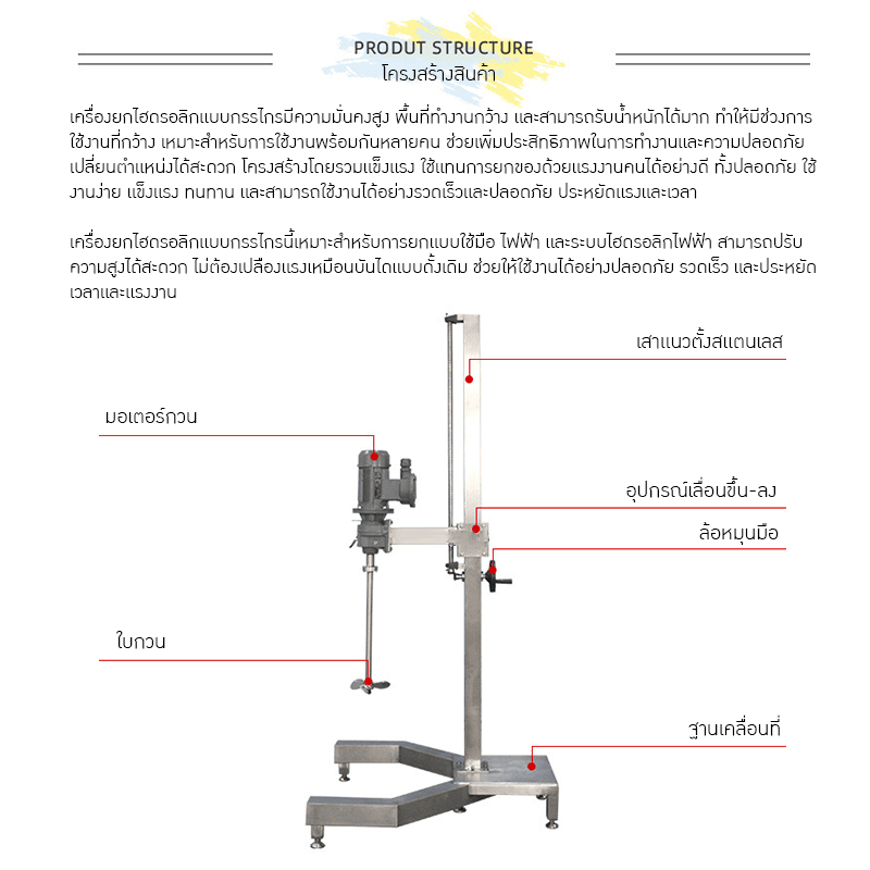 เครื่องปั่นกวนผสมแบบปรับขึ้น-ลงด้วยมือ – รายละเอียด 6