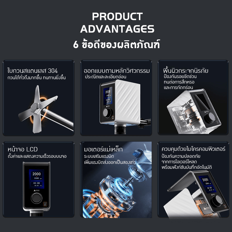 เครื่องผสมของเหลว RWX-Series &amp; EOS-Series – รายละเอียด 5