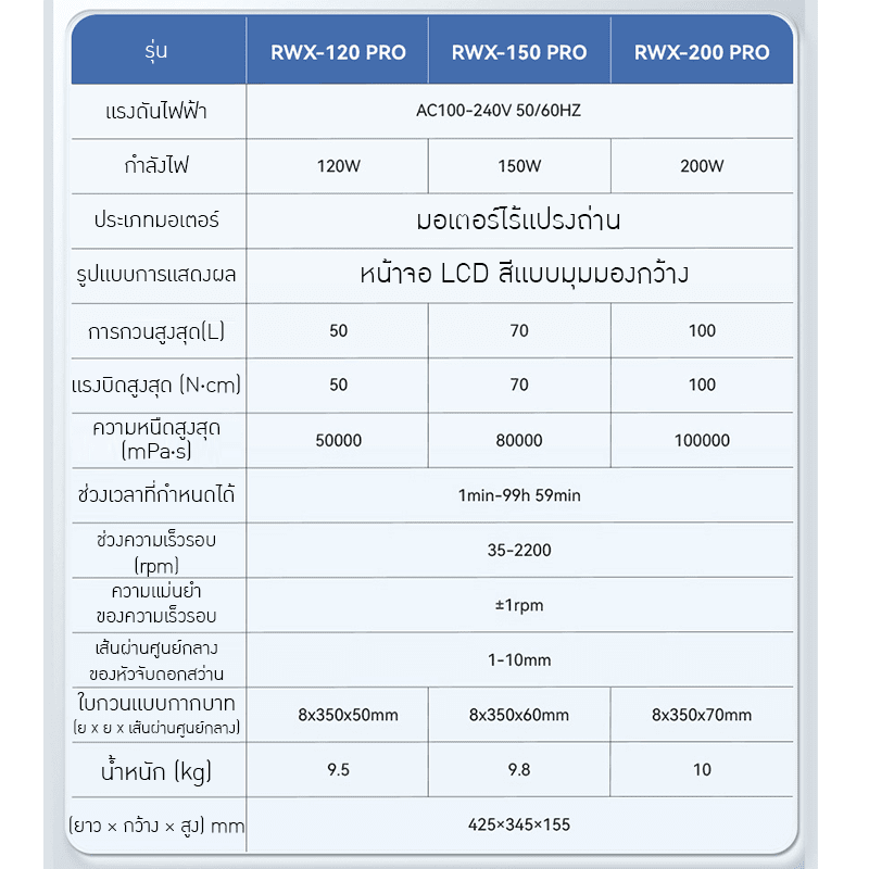 เครื่องผสมของเหลว RWX-Series &amp; EOS-Series – รายละเอียด 12