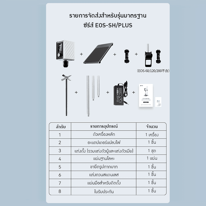 เครื่องผสมของเหลว RWX-Series &amp; EOS-Series – รายละเอียด 15