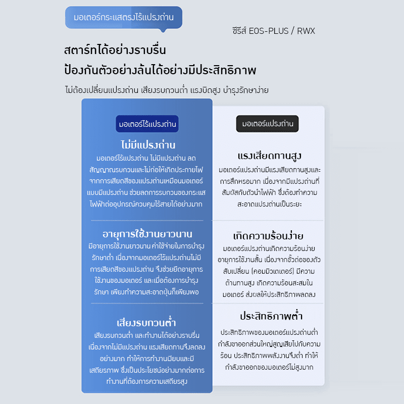 เครื่องผสมของเหลว RWX-Series &amp; EOS-Series – รายละเอียด 22