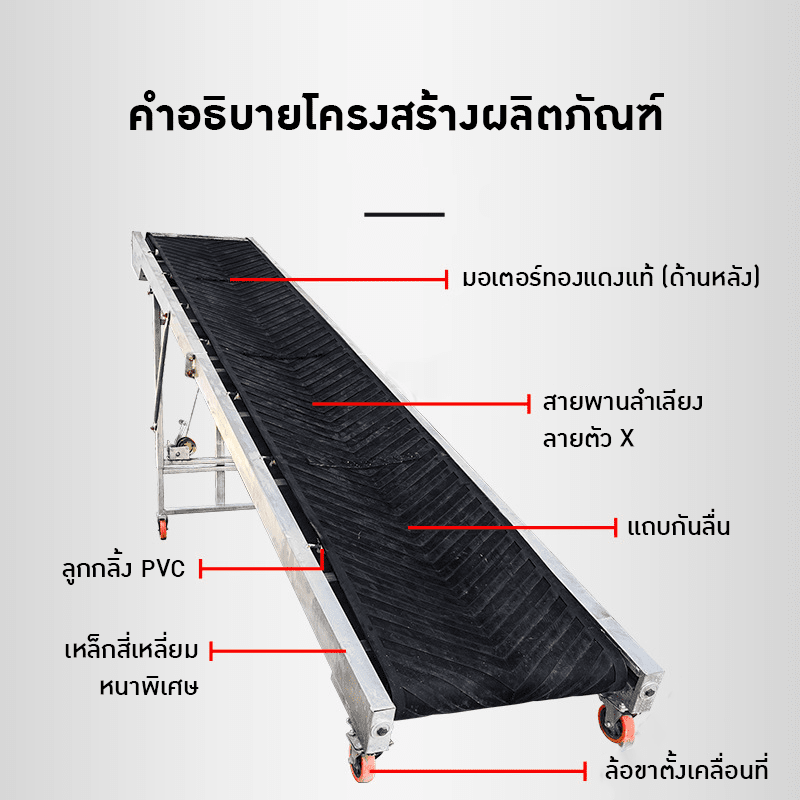 สายพานลำเลียง OPTM-01 – รายละเอียด 16
