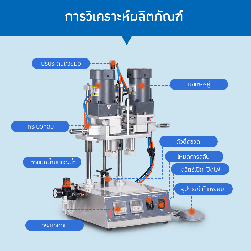 เพิ่มความสะดวกสบายให้การปิดฝาขวด ด้วย เครื่องปิดฝาอัตโนมัติ YL-P – รายละเอียด 3