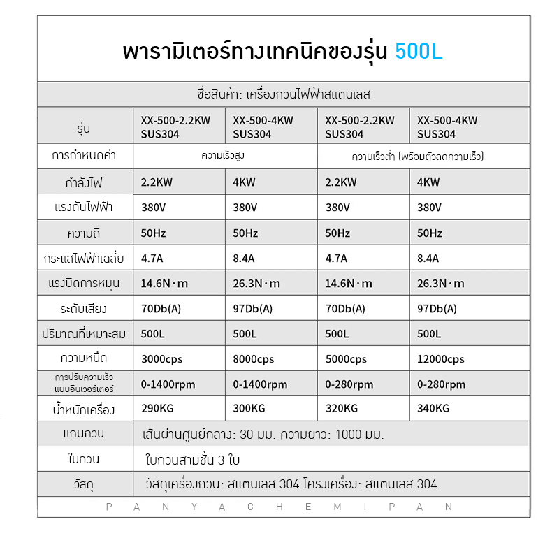 เครื่องกวนไฟฟ้า IBC ขนาด 500L - 1000L – รายละเอียด 18