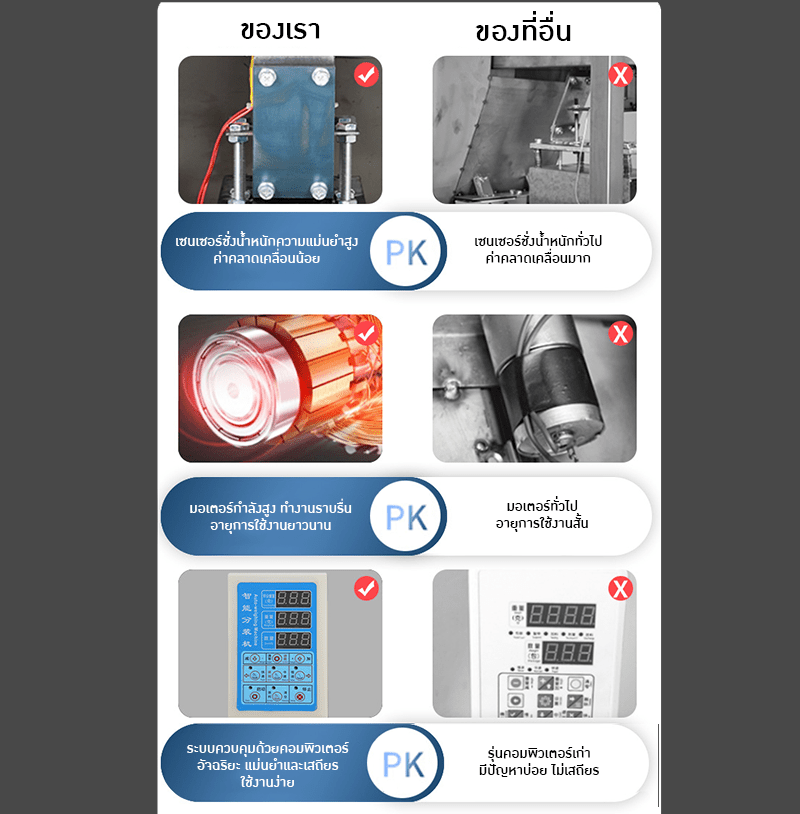 เครื่องบรรจุเมล็ด ผง และวัตถุดิบ DTT ตัวช่วยมืออาชีพที่ธุรกิจคุณต้องมี! – รายละเอียด 10