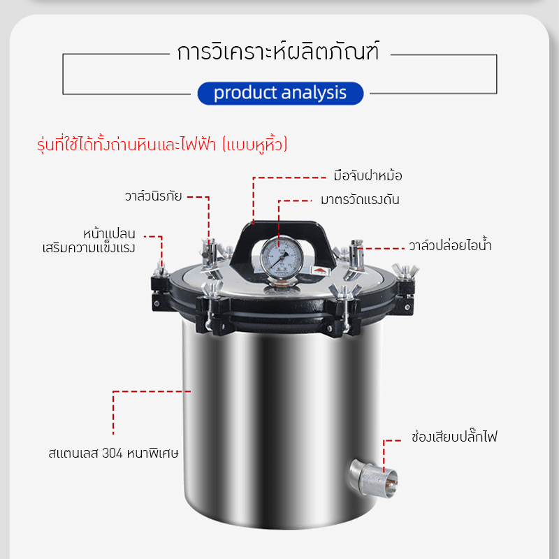 เครื่องนึ่งฆ่าเชื้อไอน้ำแรงดันสูง – รายละเอียด 10