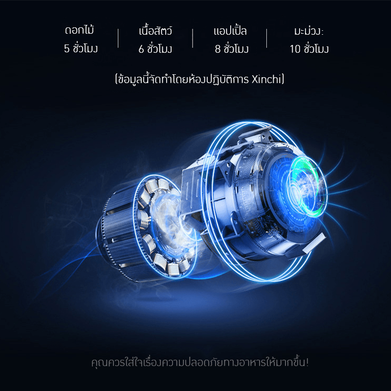 เครื่องอบแห้งอาหาร SEPTREE – รายละเอียด 7