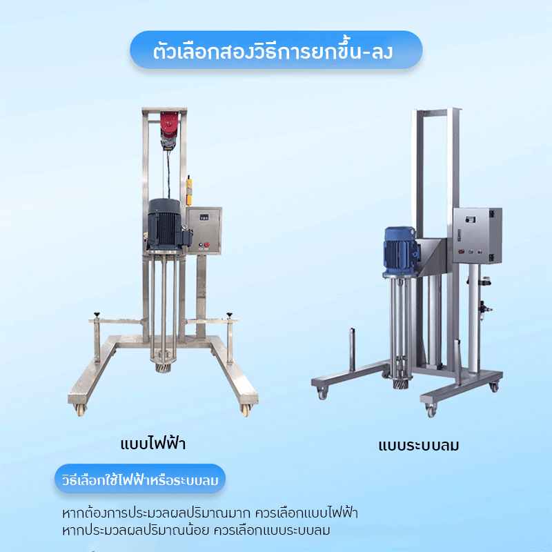 เครื่องปั่นโฮโม ขากว้าง รุ่น HC-101 – รายละเอียด 10