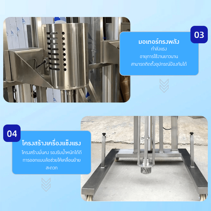 เครื่องปั่นโฮโม ขากว้าง รุ่น HC-101 – รายละเอียด 12