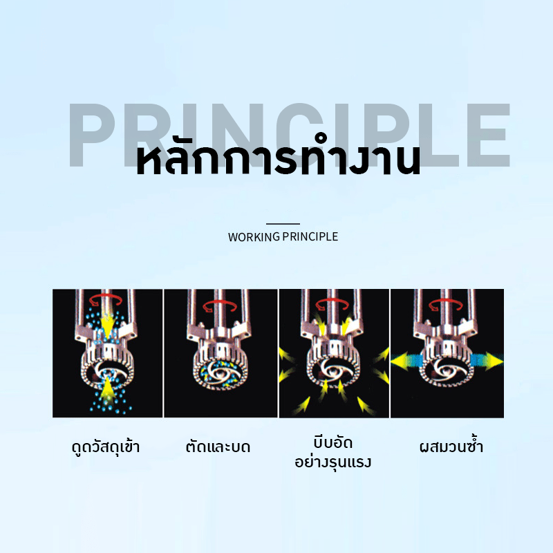 เครื่องปั่นโฮโม ขากว้าง รุ่น HC-101 – รายละเอียด 13