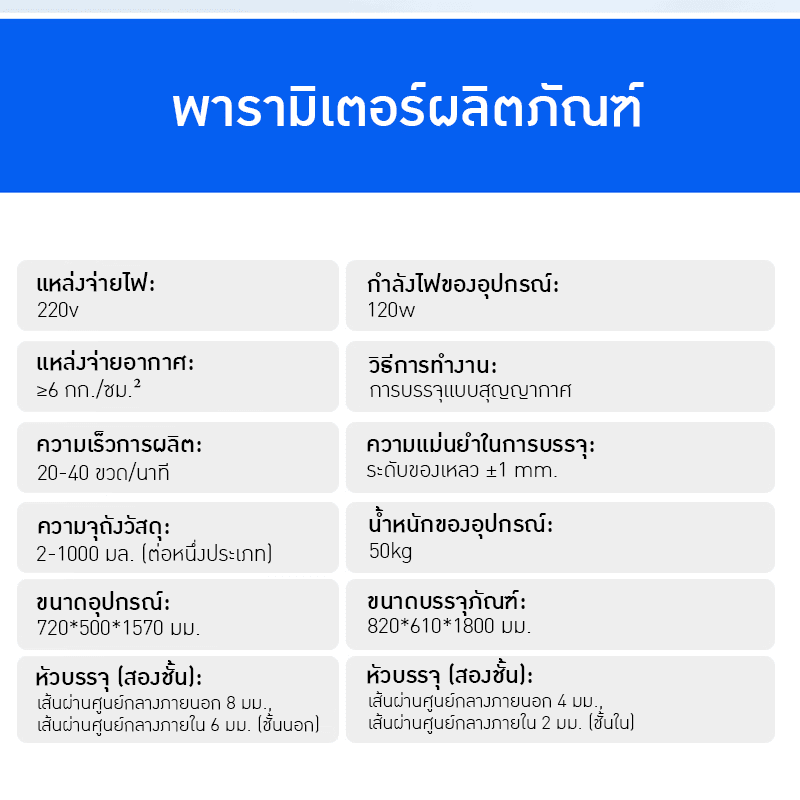 เครื่องบรรจุน้ำหอมกึ่งอัตโนมัติ 4 หัวจ่าย – รายละเอียด 4