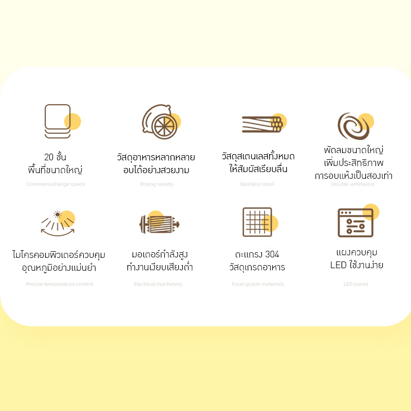 เครื่องอบแห้งขนาดใหญ่ รุ่น 20 ชั้น – รายละเอียด 6
