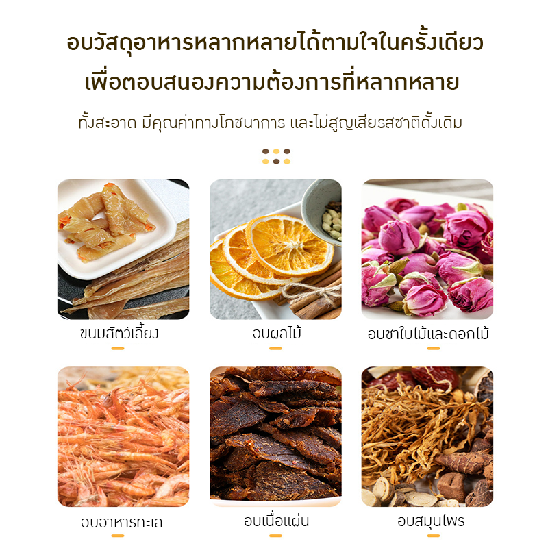 เครื่องอบแห้งขนาดใหญ่ รุ่น 20 ชั้น – รายละเอียด 12
