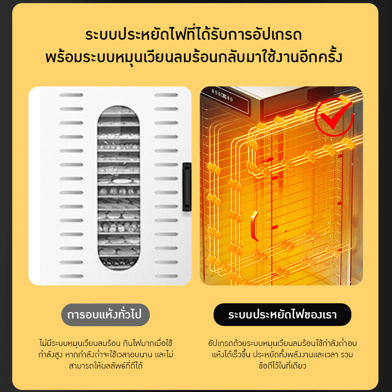 เครื่องอบแห้งขนาดใหญ่ รุ่น 20 ชั้น – รายละเอียด 16