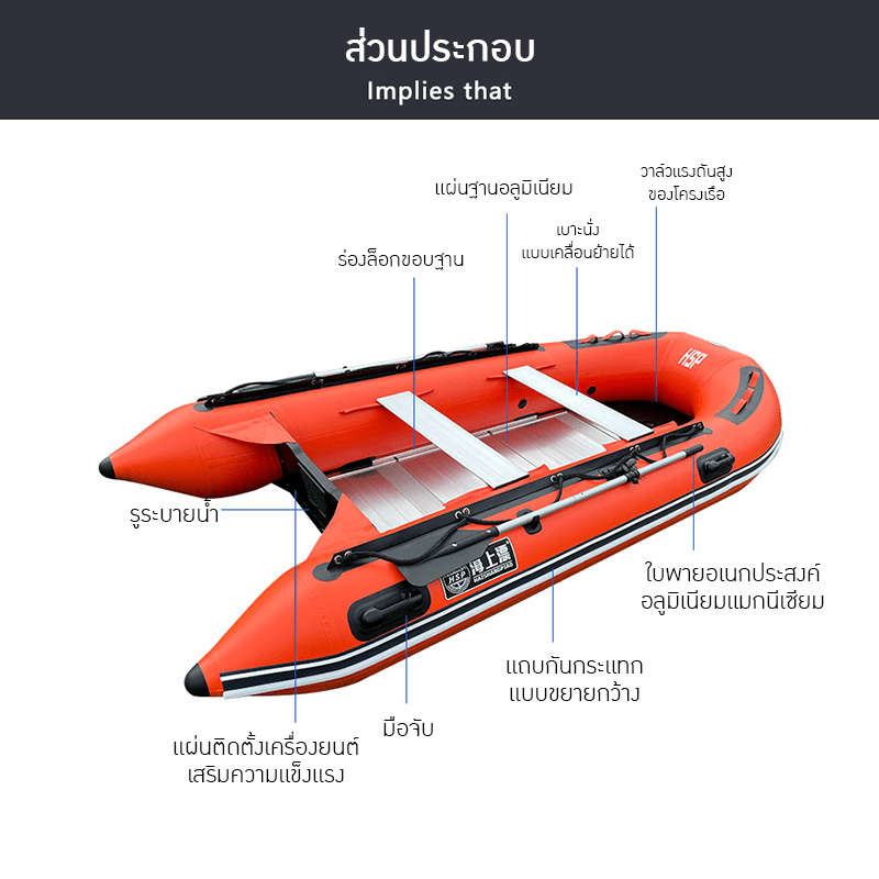 เรือยาง HSP - โซลูชันที่สมบูรณ์แบบสำหรับงานช่วยชีวิตและกิจกรรมทางน้ำ – รายละเอียด 16