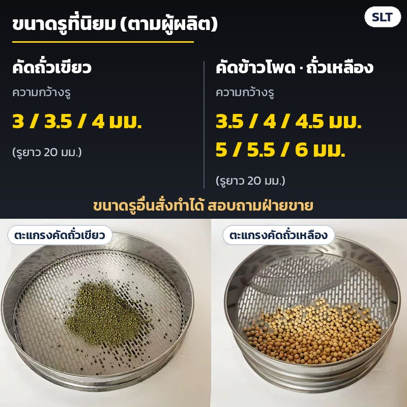 ตะแกรงร่อนรูยาว สแตนเลส SLT – ขนาดรูที่นิยมตามผู้ผลิต: คัดถั่วเขียว 3 / 3.5 / 4 มม. · คัดข้าวโพด ถั่วเหลือง 3.5–6 มม. (รูยาว 20 มม.) ขนาดอื่นสั่งทำได้