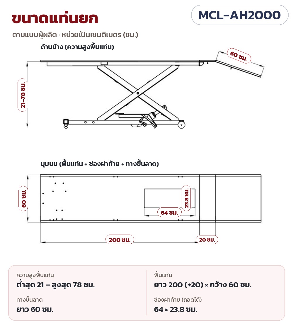 แท่นยกมอเตอร์ไซค์ ระบบลม-ไฮดรอลิก รุ่น MCL-AH2000 – ขนาดแท่นยกตามแบบผู้ผลิต: ความสูงพื้นแท่น 21–78 ซม. พื้นแท่นยาว 200 (+20) × กว้าง 60 ซม. ทางขึ้นลาดยาว 60 ซม. ช่องฝาท้าย 64 × 23.8 ซม.