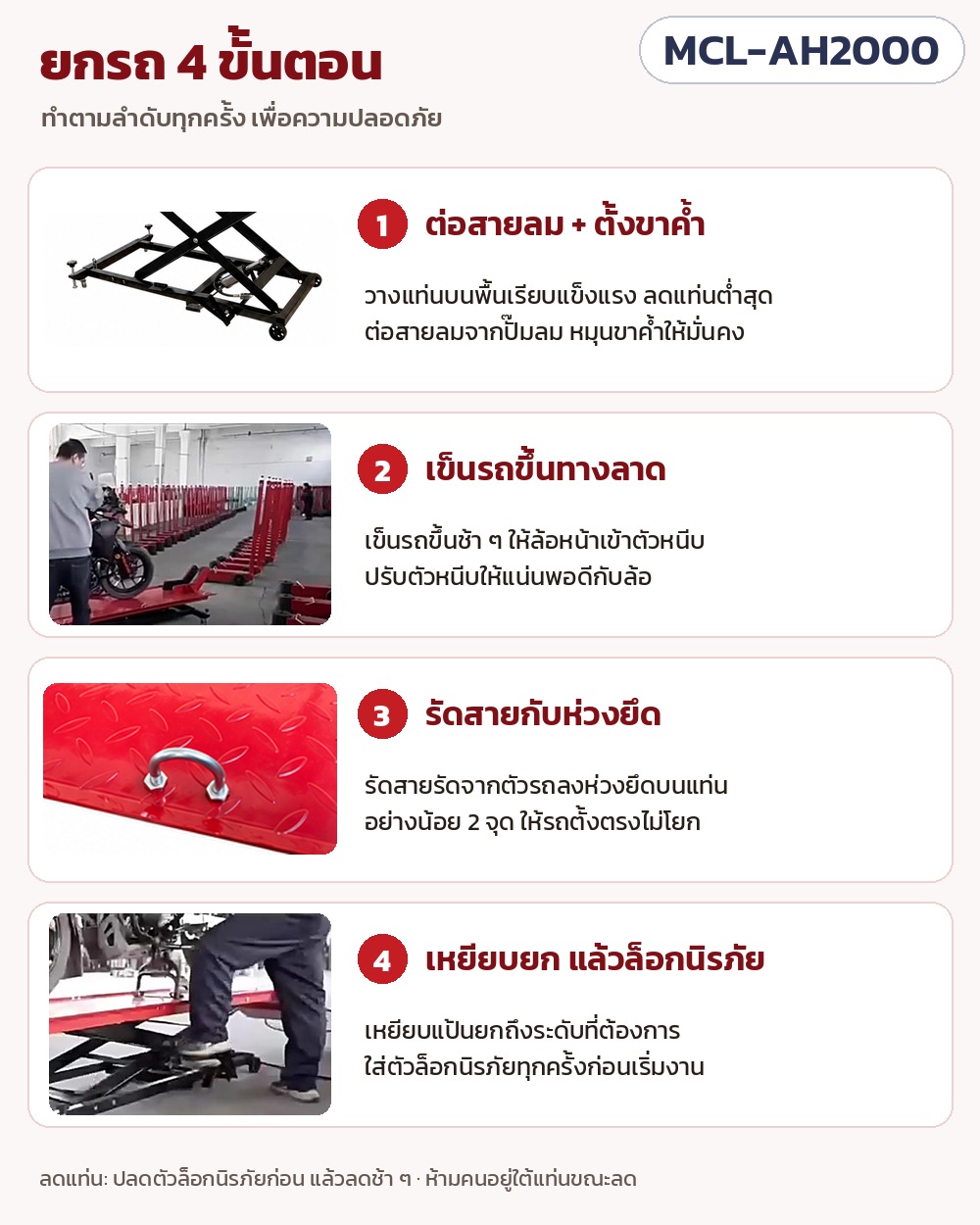 แท่นยกมอเตอร์ไซค์ ระบบลม-ไฮดรอลิก รุ่น MCL-AH2000 – ยกรถ 4 ขั้นตอน: ต่อสายลมและตั้งขาค้ำ เข็นรถขึ้นทางลาดให้ล้อหน้าเข้าตัวหนีบ รัดสายกับห่วงยึด เหยียบยกแล้วใส่ตัวล็อกนิรภัย