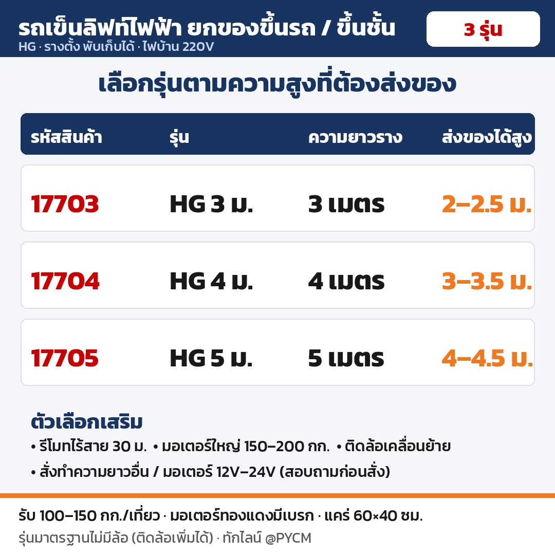 รถเข็นลิฟท์ไฟฟ้า HG 3 / 4 / 5 เมตร – ตารางเลือกรุ่น รถเข็นลิฟท์ไฟฟ้า HG 3 / 4 / 5 เมตร