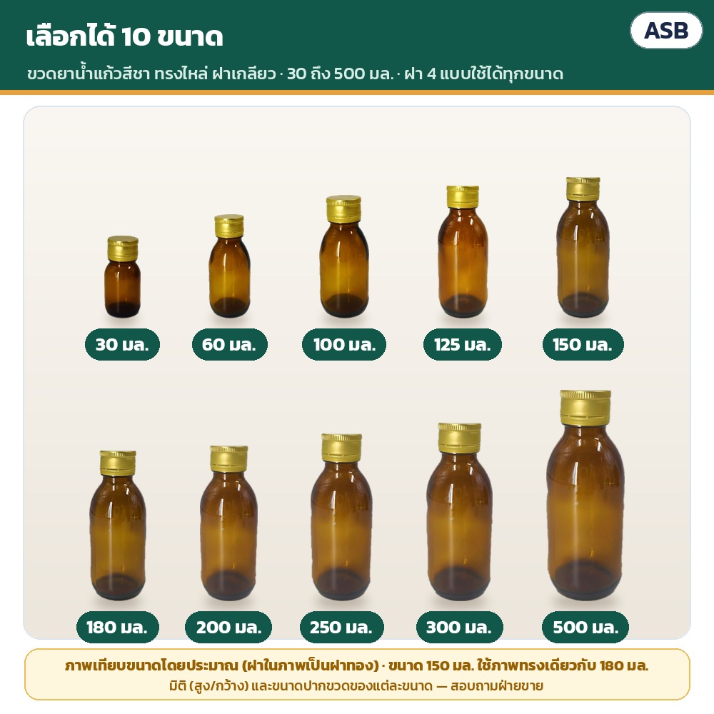 ขวดยาน้ำแก้วสีชา ฝาเกลียว ASB – ขวดยาน้ำแก้วสีชา ASB มีให้เลือก 10 ขนาด: 30 / 60 / 100 / 125 / 150 / 180 / 200 / 250 / 300 / 500 มล. (ภาพเทียบขนาดโดยประมาณ) ·…