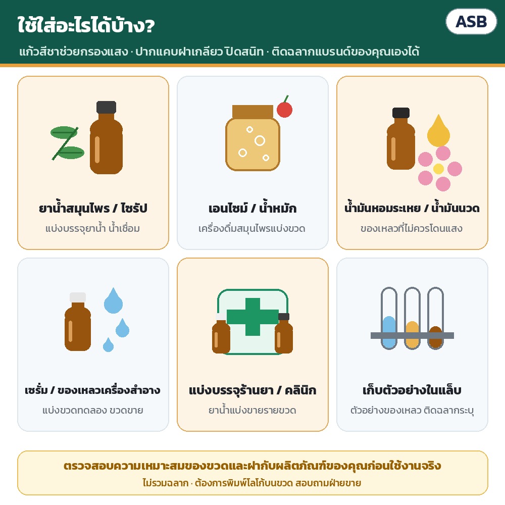 ขวดยาน้ำแก้วสีชา ฝาเกลียว ASB – ใช้ใส่อะไรได้บ้าง: ยาน้ำสมุนไพร/ไซรัป · เอนไซม์/น้ำหมัก · น้ำมันหอมระเหย/น้ำมันนวด · เซรั่ม · แบ่งบรรจุร้านยา/คลินิก · เก็บตัวอย่างในแล็บ…