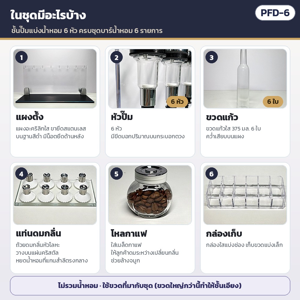 ชั้นปั๊มแบ่งน้ำหอม 6 หัว PFD-6 – ในชุดมีอะไรบ้าง: แผงตั้งพร้อมฐาน · หัวปั๊ม 6 หัว · ขวดแก้วใส 375 มล. 6 ใบ · แท่นดมกลิ่น · โหลกาแฟ · กล่องเก็บขวดแบ่ง (ไม่รวมน้ำหอม)