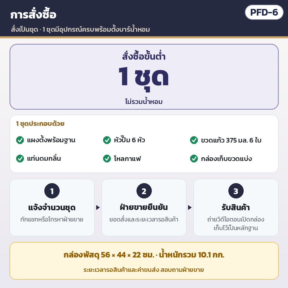 ชั้นปั๊มแบ่งน้ำหอม 6 หัว PFD-6 – การสั่งซื้อ: สั่งซื้อขั้นต่ำ 1 ชุด (ไม่รวมน้ำหอม) · กล่องพัสดุ 56 × 44 × 22 ซม. น้ำหนักรวม 10.1 กก. · ระยะเวลารอสินค้าและค่าขนส่ง สอบถามฝ่ายขาย ·…