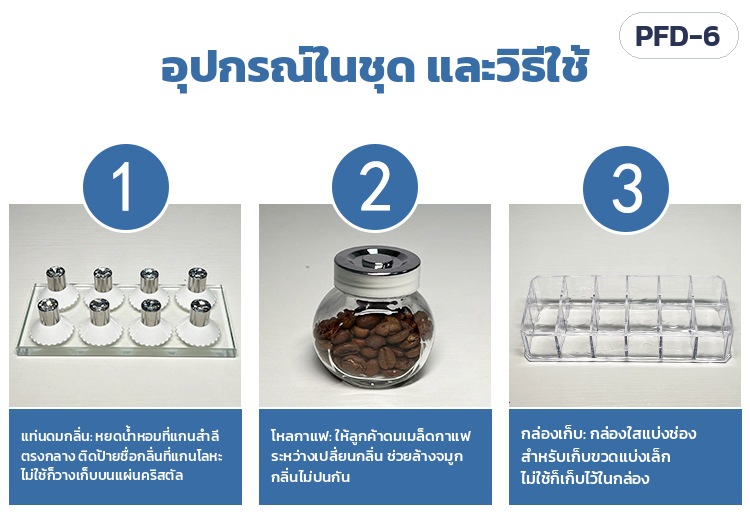 ชั้นปั๊มแบ่งน้ำหอม 6 หัว PFD-6 – อุปกรณ์ในชุดและวิธีใช้: แท่นดมกลิ่น (หยดน้ำหอมที่แกนสำลี) · โหลกาแฟ (ดมระหว่างเปลี่ยนกลิ่น) · กล่องใสเก็บขวดแบ่งเล็ก
