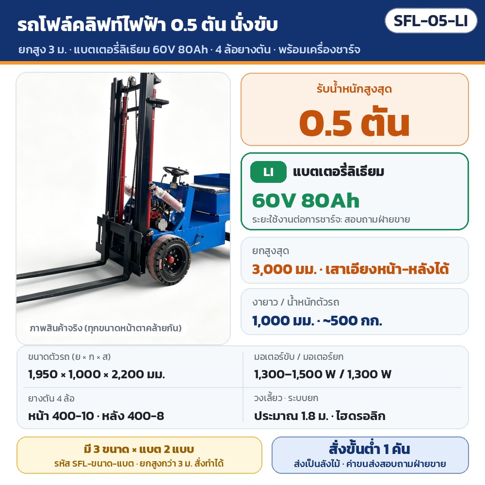 รถโฟล์คลิฟท์ไฟฟ้า นั่งขับ SFL รหัส 36074 SFL-05-LI รถโฟล์คลิฟท์ไฟฟ้า 4 ล้อ แบบนั่งขับ รับน้ำหนัก 0.5 ตัน ยกสูง 3,000 มม. แบตเตอรี่ลิเธียม 60V 80Ah · พร้อมเครื่องชาร์จ · สั่งขั้นต่ำ 1 คัน
