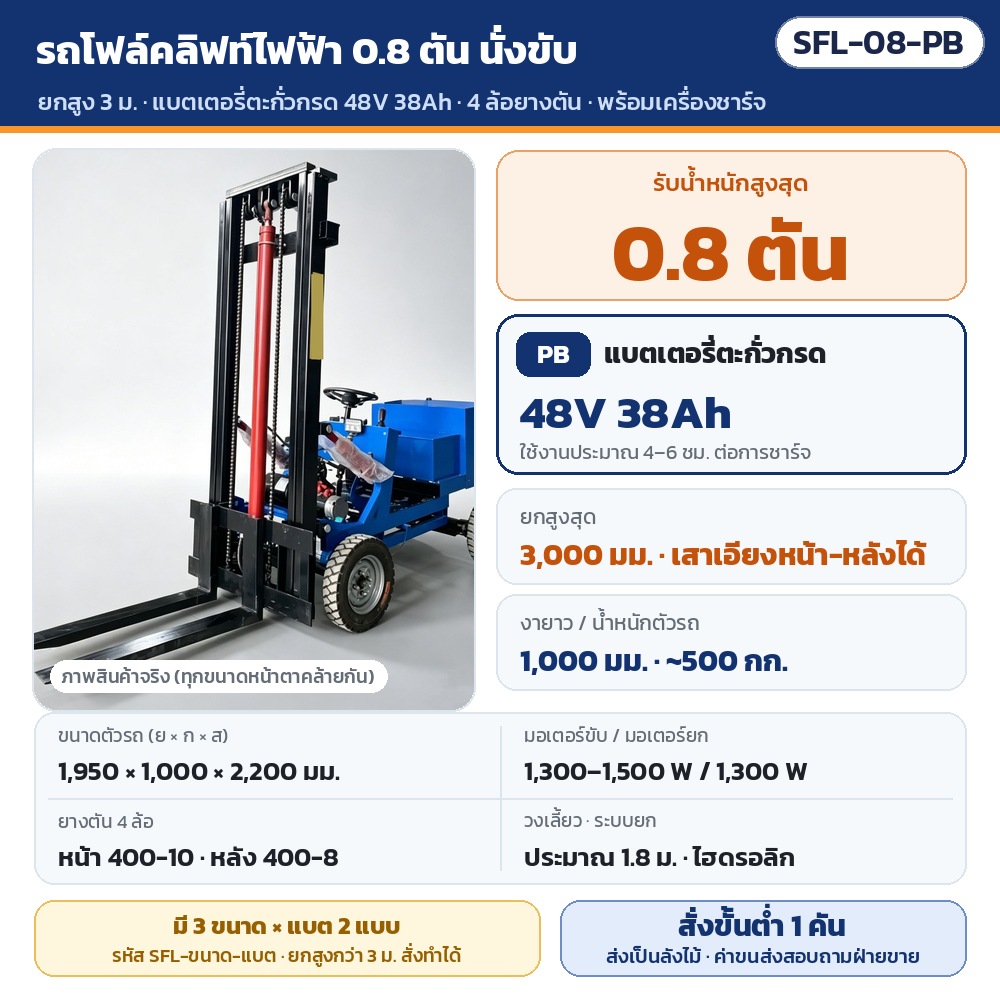 รถโฟล์คลิฟท์ไฟฟ้า นั่งขับ SFL รหัส 36075 SFL-08-PB รถโฟล์คลิฟท์ไฟฟ้า 4 ล้อ แบบนั่งขับ รับน้ำหนัก 0.8 ตัน ยกสูง 3,000 มม. แบตเตอรี่ตะกั่วกรด 48V 38Ah ใช้งานประมาณ 4–6 ชม./ชาร์จ ·…