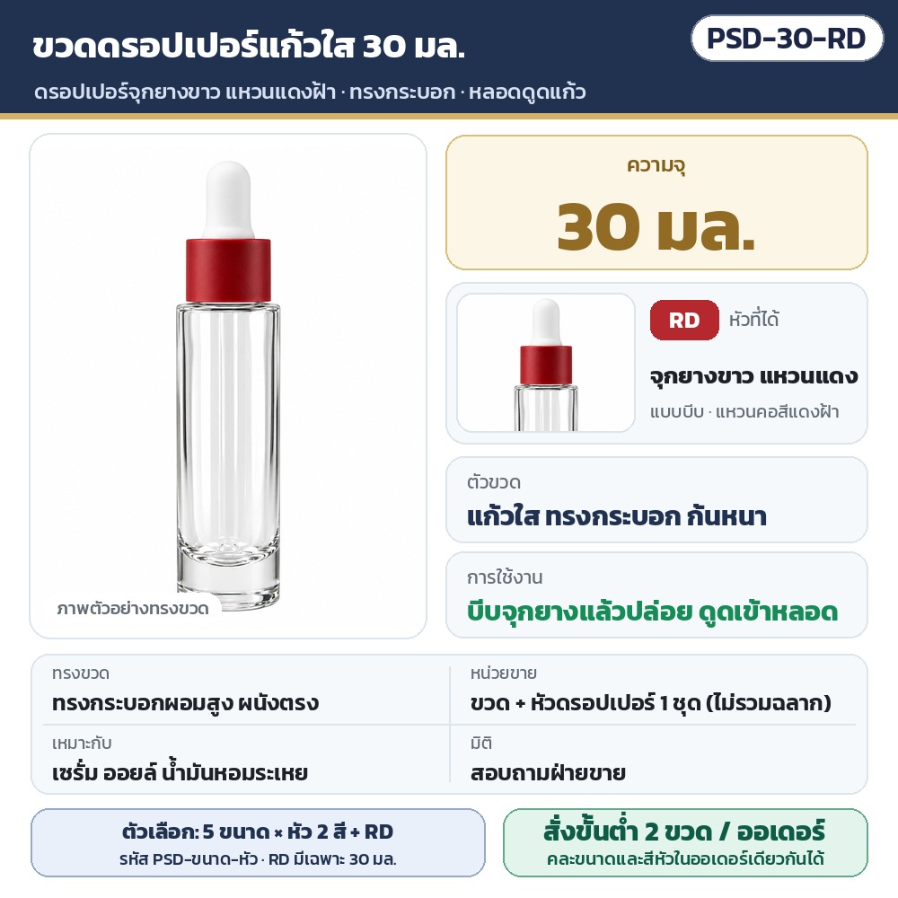 ขวดดรอปเปอร์หัวกด แก้วใส PSD รหัส 36104 PSD-30-RD ขวดดรอปเปอร์แก้วใส ทรงกระบอก ขนาด 30 มล. พร้อมดรอปเปอร์จุกยางขาว แหวนแดงฝ้า (แบบบีบ) · หลอดดูดแก้ว · ขวด + หัว 1 ชุด (ไม่รวมฉลาก) ·…