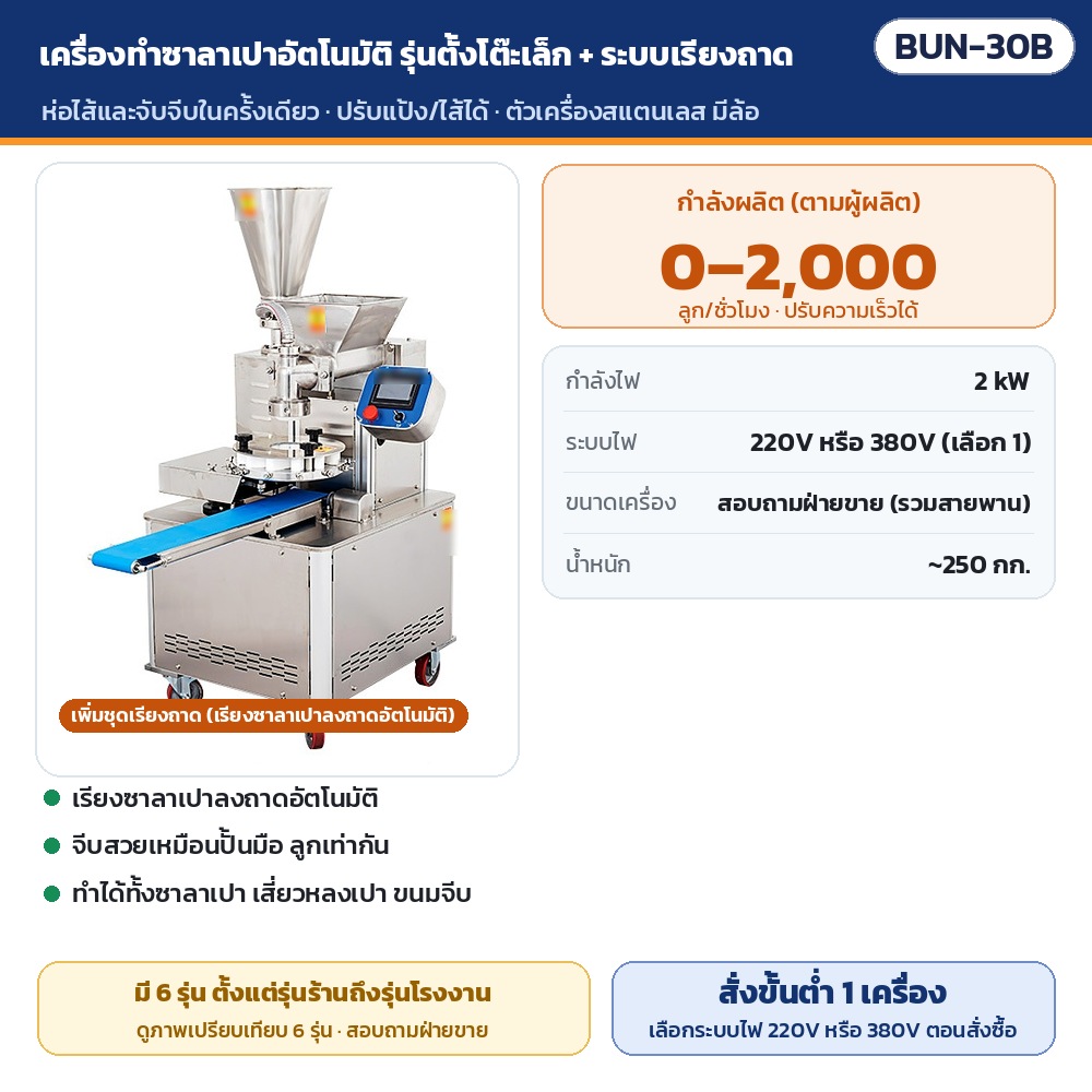 เครื่องทำซาลาเปาอัตโนมัติ BUN รหัส 36116 BUN-30B เครื่องทำซาลาเปาอัตโนมัติ รุ่นตั้งโต๊ะเล็ก + ระบบเรียงถาด · กำลังผลิต 0–2,000 ลูก/ชั่วโมง · 2 kW · ไฟ 220V หรือ 380V · น้ำหนัก ~250 กก. ·…
