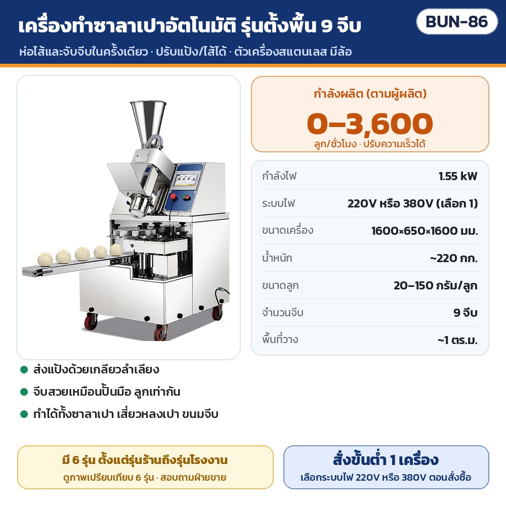 เครื่องทำซาลาเปาอัตโนมัติ BUN รหัส 36117 BUN-86 เครื่องทำซาลาเปาอัตโนมัติ รุ่นตั้งพื้น 9 จีบ · กำลังผลิต 0–3,600 ลูก/ชั่วโมง · 1.55 kW · ไฟ 220V หรือ 380V · น้ำหนัก ~220 กก. ·…