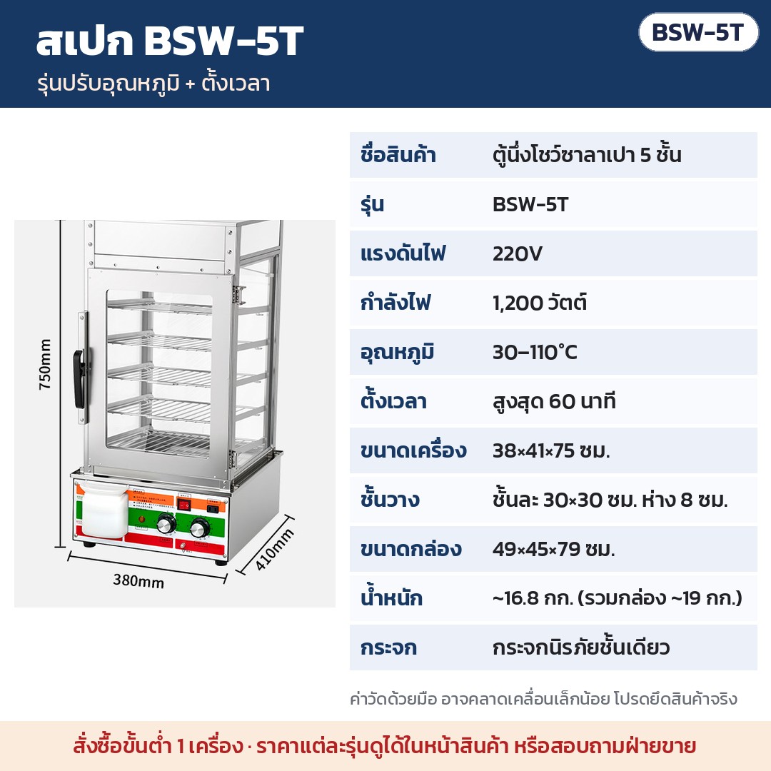ตู้นึ่งโชว์ซาลาเปา 5 ชั้น BSW – สเปก BSW-5T ตู้นึ่งโชว์ซาลาเปา 5 ชั้น รุ่นปรับอุณหภูมิ + ตั้งเวลา · 220V 1,200 วัตต์ · 30–110°C · ขนาด 38×41×75 ซม. · น้ำหนัก ~16.8 กก.